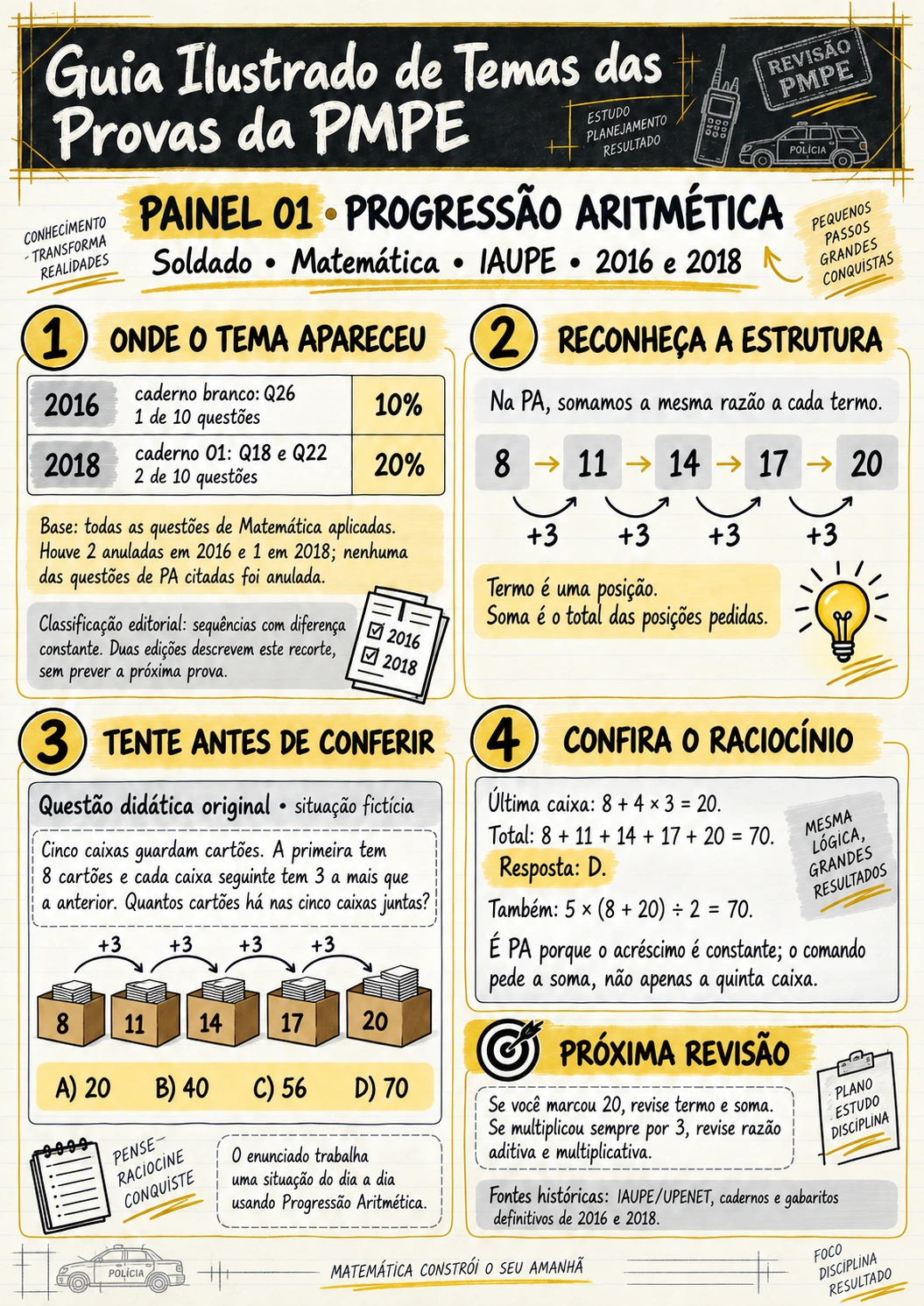 Prévia 1
